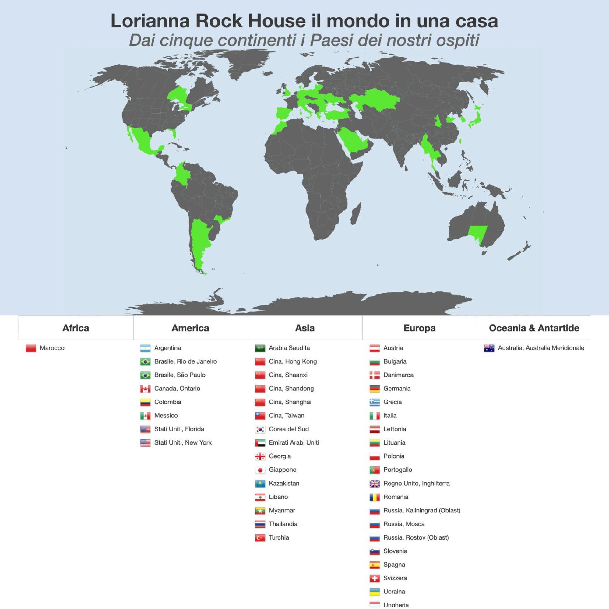 Апартаменты Lorianna Rock House Милан Экстерьер фото